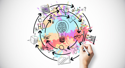 十大公认的最强记录仪