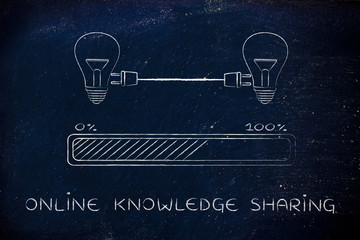 地球会如何灭亡？